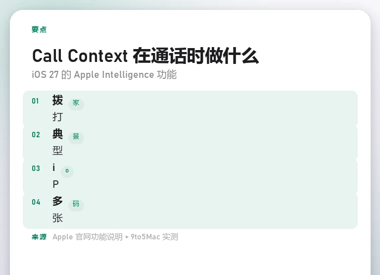 本站自制信息卡:Call Context 通话上下文功能的四个工作要点