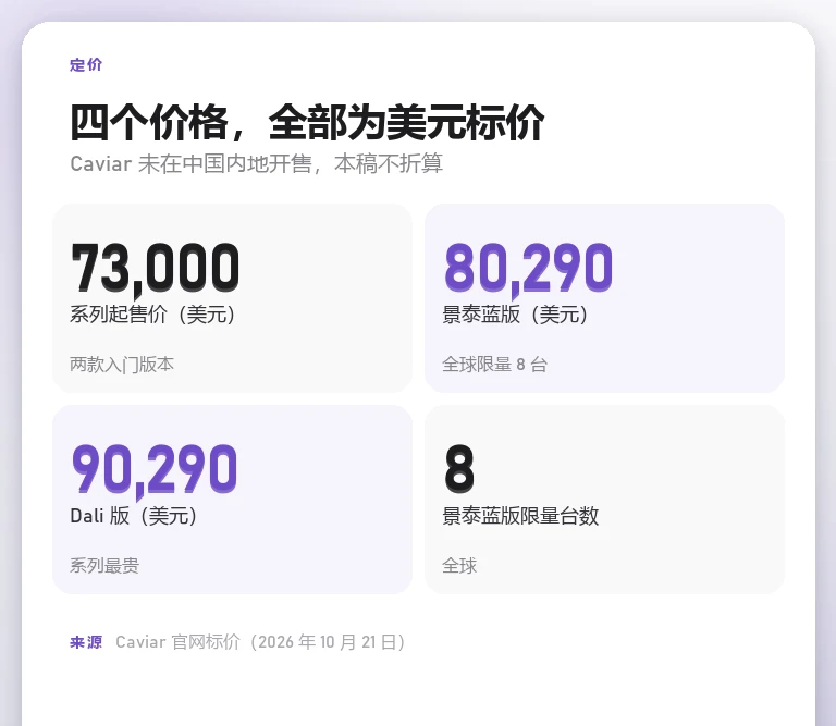 信息卡：系列起售价 73,000 美元、景泰蓝版 80,290 美元、Dali 版 90,290 美元、景泰蓝版限量 8 台