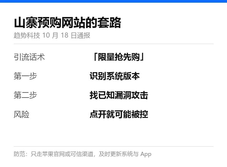 山寨 iPhone Duo 预购网站套路信息卡:限量抢先购话术、识别系统版本、找已知漏洞攻击、点开就可能被控