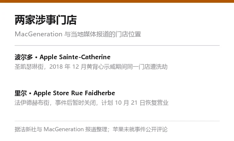 两家涉事门店信息卡:波尔多 Apple Sainte-Catherine 位于圣凯瑟琳街,里尔门店位于法伊德赫布街