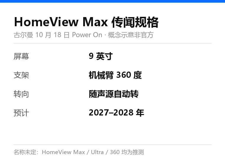 HomeView Max 传闻规格信息卡:9 英寸屏幕、机械臂 360 度、随声源自动转向、预计 2027 至 2028 年,概念示意非官方