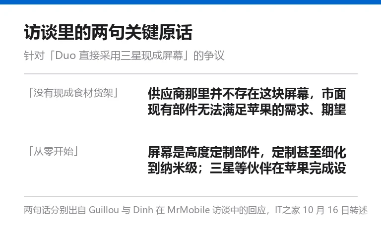 iPhone Duo 屏幕争议关键原话信息卡:没有现成食材货架、从零开始开发