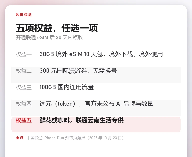 信息卡:中国联通 iPhone Duo 购机的五项权益清单