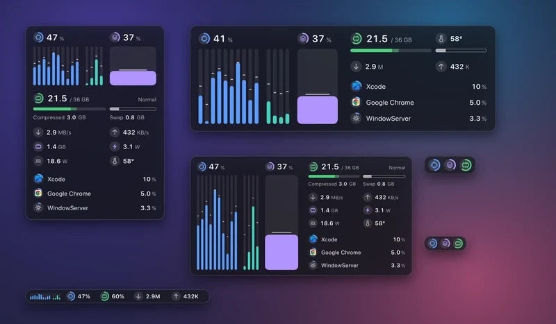 ftop 六种尺寸对比：左上为窄竖窗显示核心柱与三条进程；右上为横窗显示核心区加顶部内存条和三条进程；左下最小一档缩成一条窄横条只显示图标和数字；右下为常规尺寸；最右下缩成三个小圆形图标
