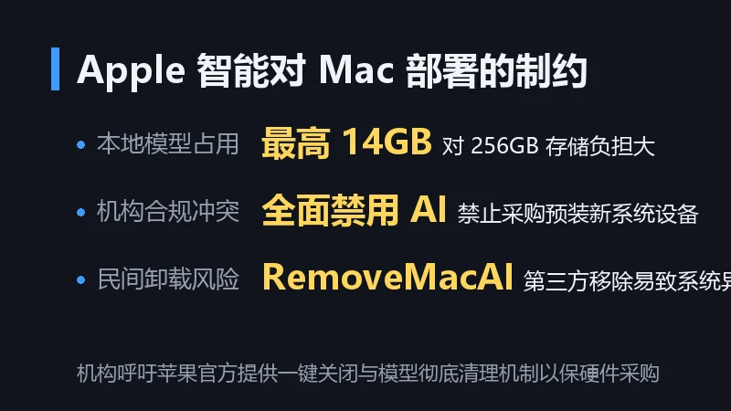 Apple 智能对 Mac 部署与存储制约参数卡