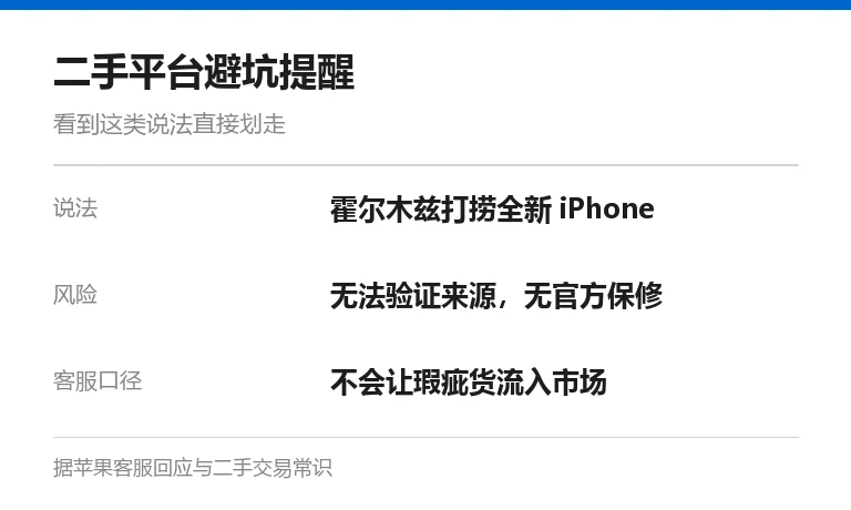二手平台避坑提醒：霍尔木兹打捞 iPhone 直接划走