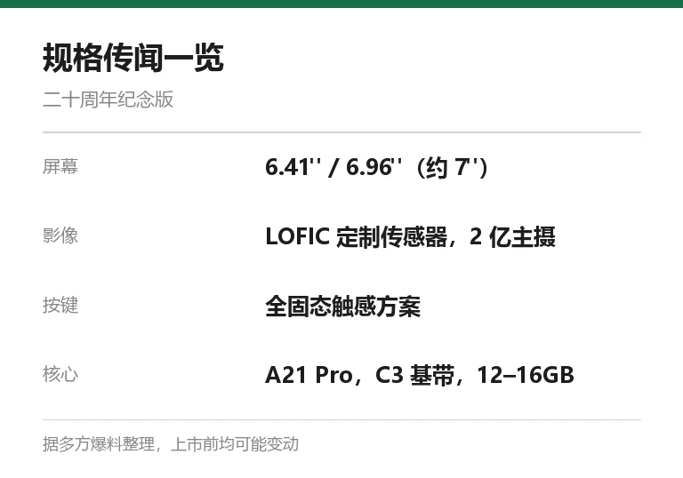 二十周年 iPhone 规格传闻一览