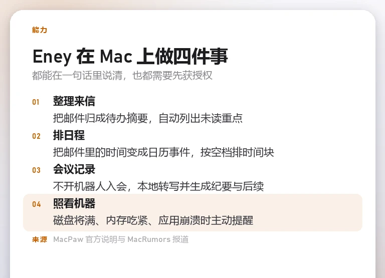 自制信息卡列出 Eney 在 Mac 上的四项能力：整理来信、排日程、会议记录、磁盘与内存异常提醒