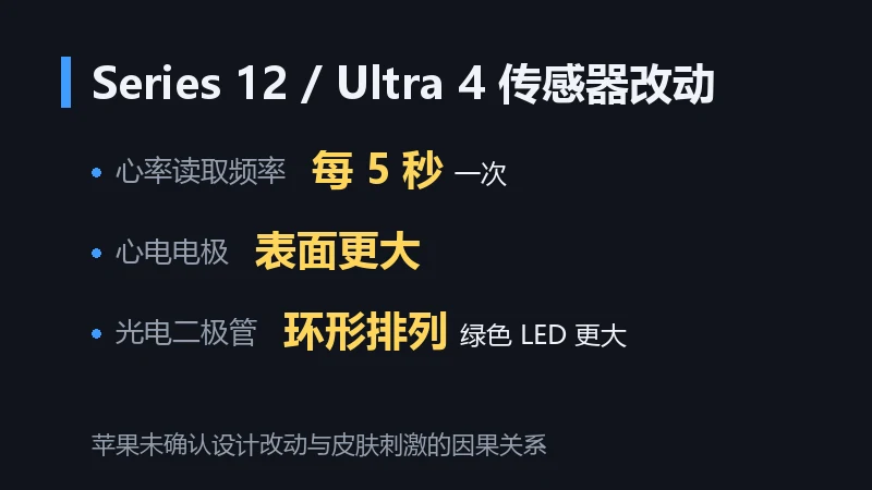 信息卡:Series 12 与 Ultra 4 传感器改动,心率每 5 秒读取一次、心电电极更大、光电二极管环形排列