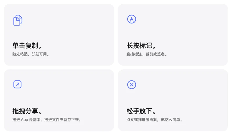 Tendedero 官方手势四宫格图：四个区块分别写着单击复制、随贴即用；长按标记、直接标注裁剪或签名；拖拽分享、拖进 App 是副本拖进文件夹就存下来；松手放下、点叉或拖进废纸篓就这么简单